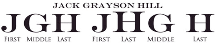 Text shows “Jack Grayson Hill” and the Order of Initials in a Monogram: JGH, JHG, HJH for varied name arrangements.