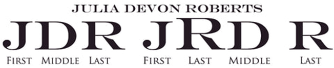 JULIA DEVON ROBERTS: Learn the correct Order of Initials in a Monogram—examples include JDR, JRD, and R.